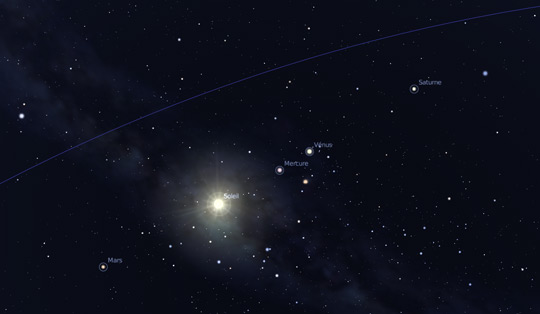 Stellarium